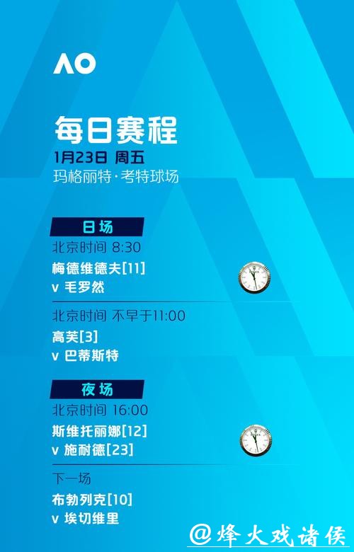 澳网第6比赛日赛程：中国组合挑战女双头号种子 萨巴伦卡等亮相