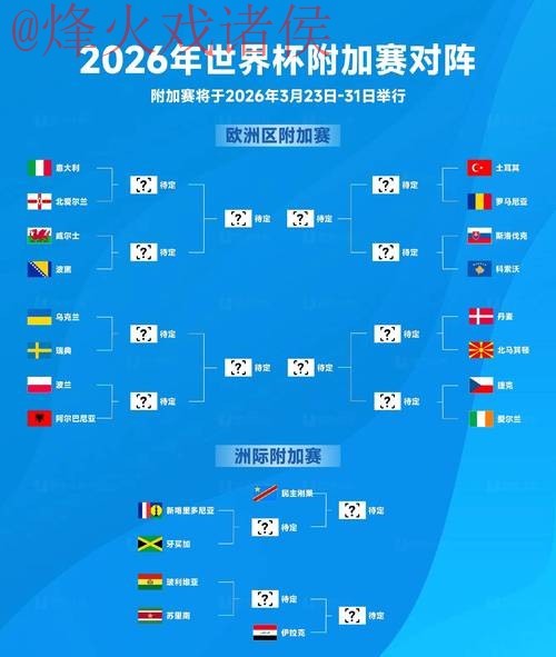 2026世界杯实时热门下注技巧分析