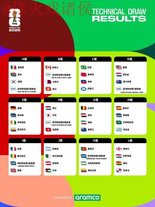 2026世界杯外围免费入口地址分享